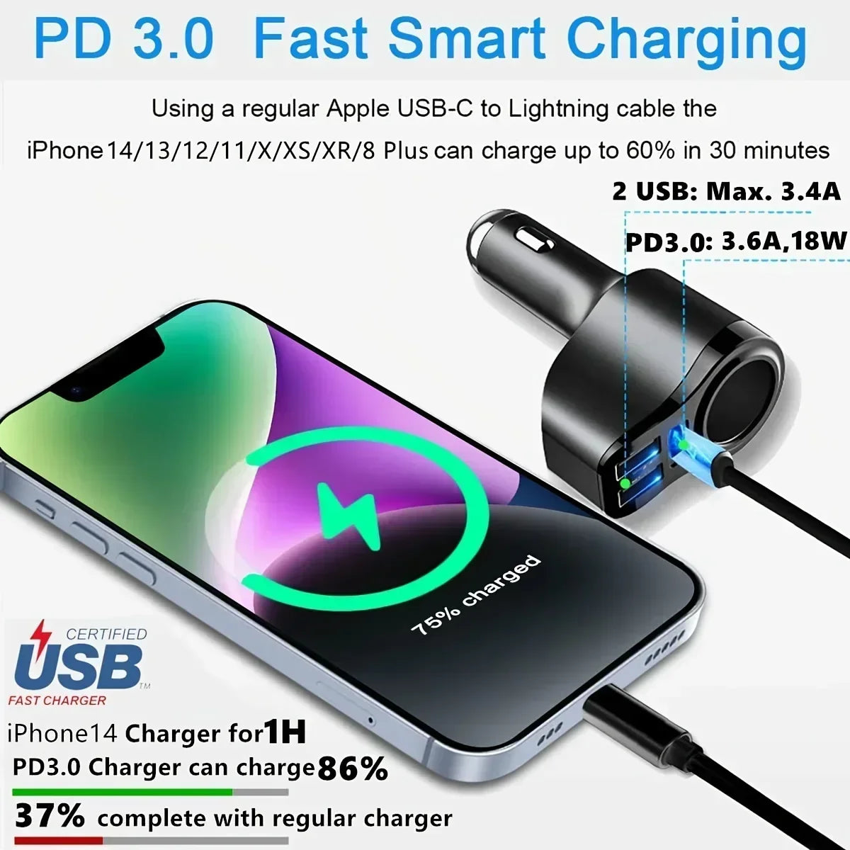 DriveCharge Pro